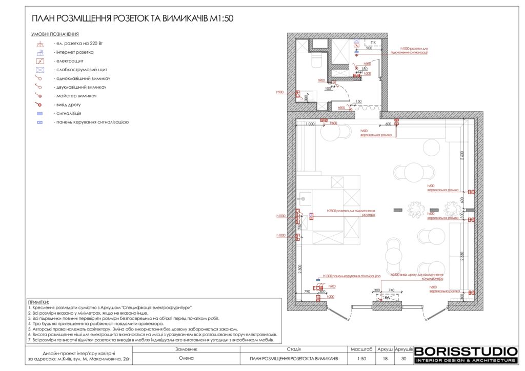 Планування інтер'єру кав'ярні, фото №10