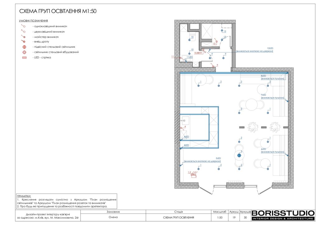 Планування інтер'єру кав'ярні, фото №11