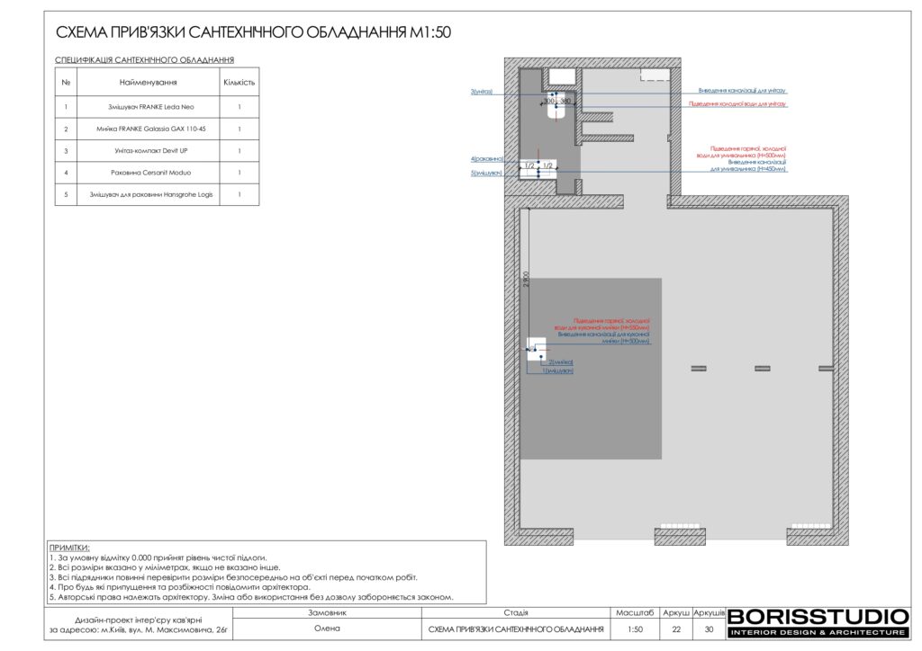 Планування інтер'єру кав'ярні, фото №14