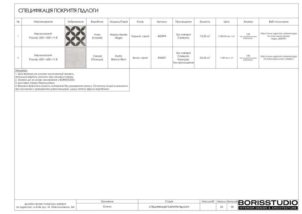 Планування інтер'єру кав'ярні, фото №17