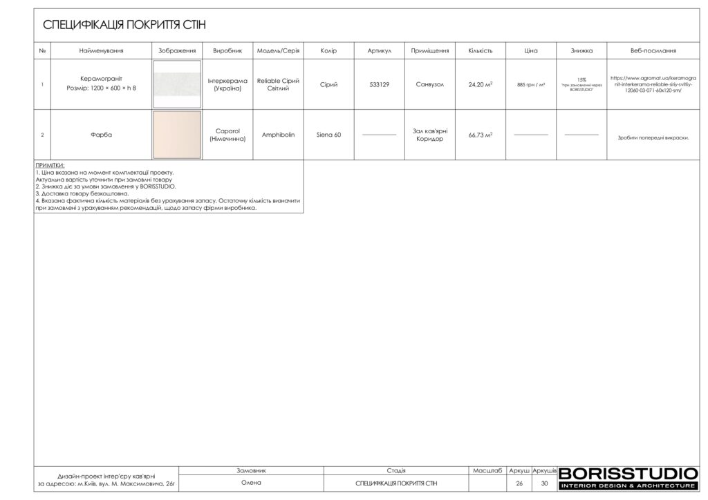 Планування інтер'єру кав'ярні, фото №18