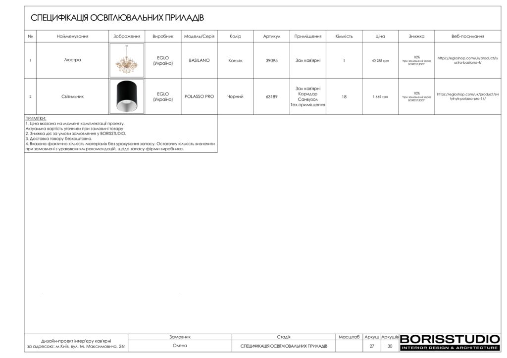 Планування інтер'єру кав'ярні, фото №19