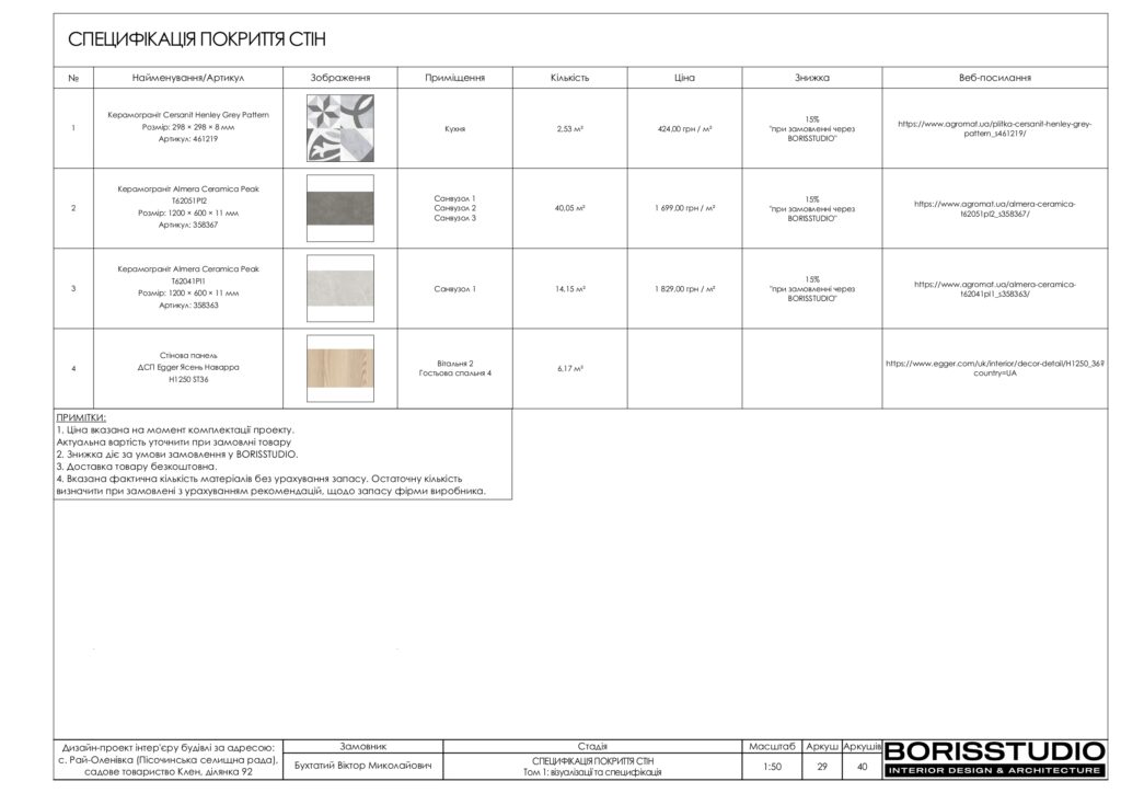 Планування інтер'єру будинку, фото №52