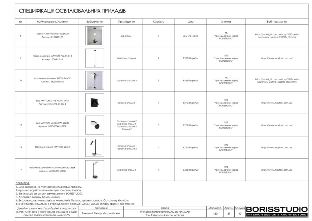 Планування інтер'єру будинку, фото №54
