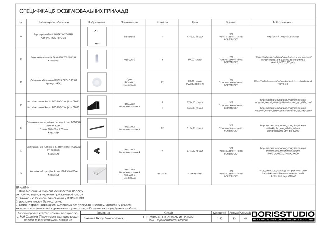 Планування інтер'єру будинку, фото №55