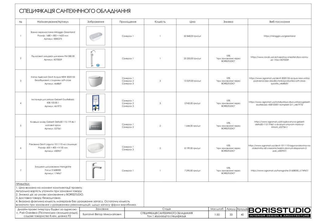 Планування інтер'єру будинку, фото №56