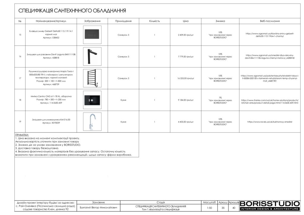 Планування інтер'єру будинку, фото №58