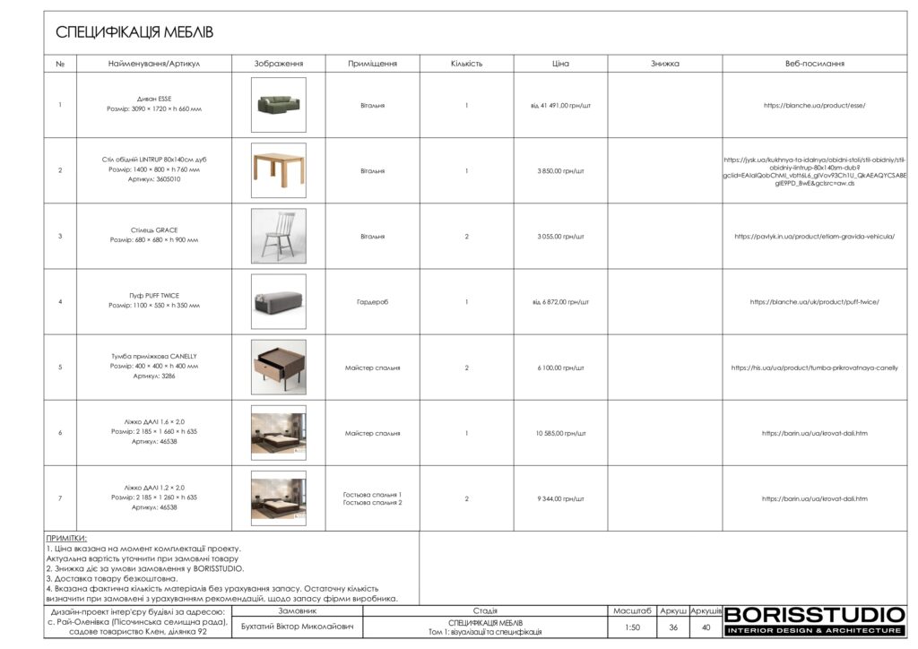 Планування інтер'єру будинку, фото №59