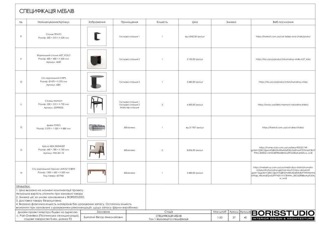 Планування інтер'єру будинку, фото №60