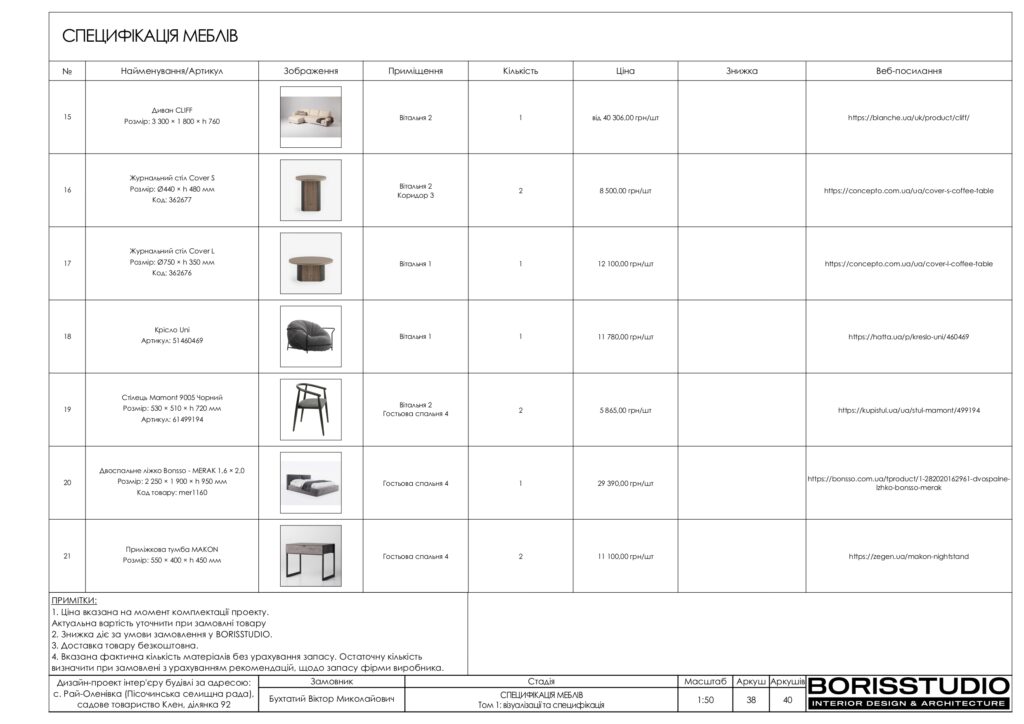 Планування інтер'єру будинку, фото №61