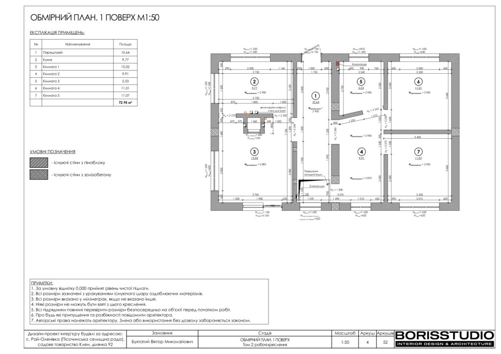 Планування інтер'єру будинку, фото №2