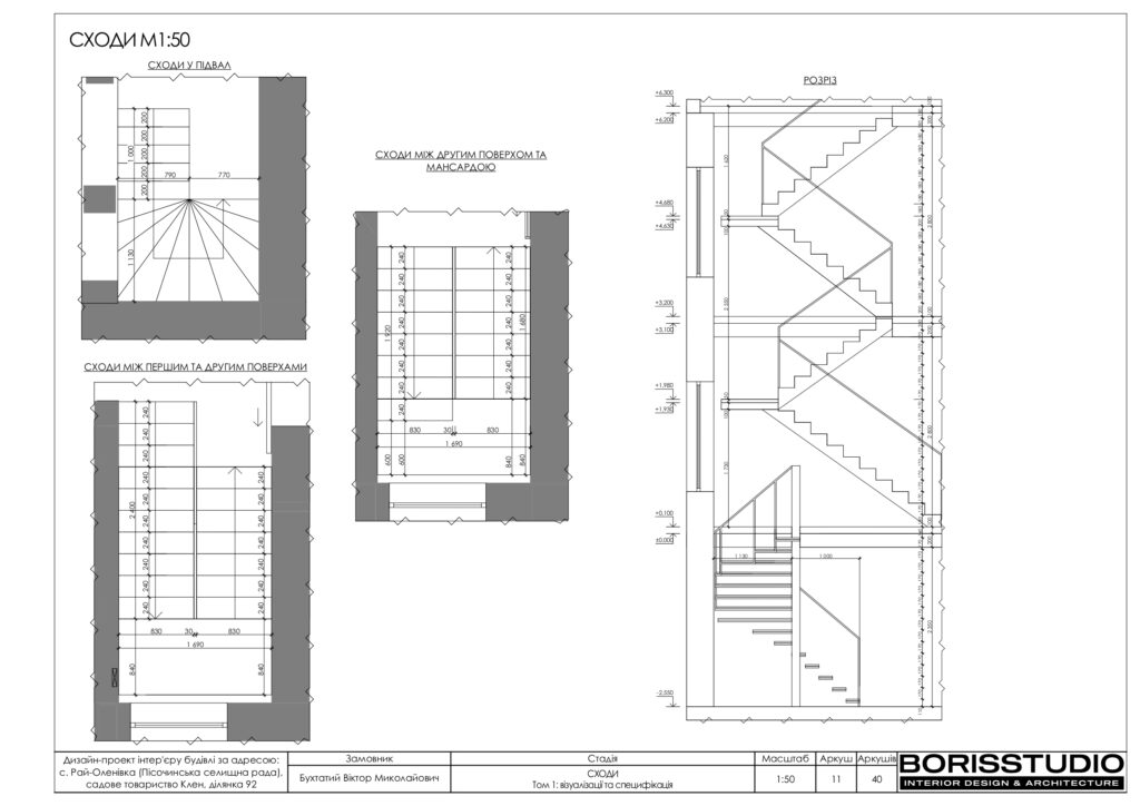 Планування інтер'єру будинку, фото №9