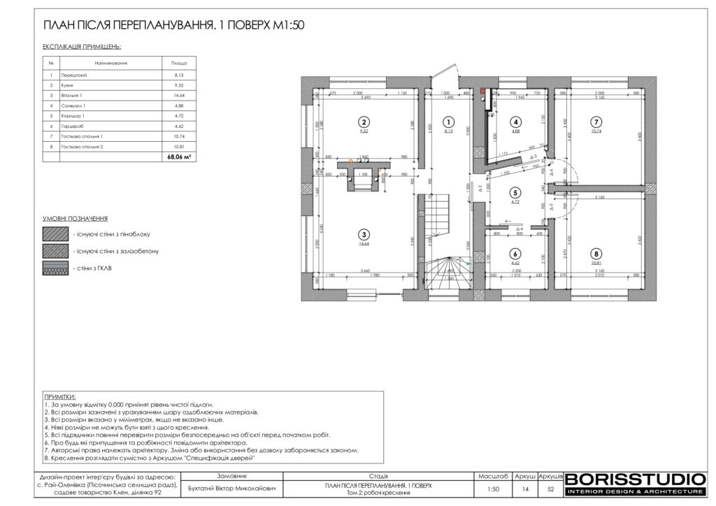 Планування інтер'єру будинку, фото №12