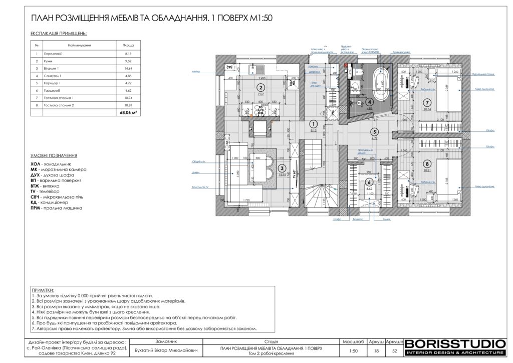 Планування інтер'єру будинку, фото №16