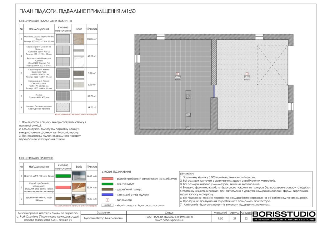 Планування інтер'єру будинку, фото №19