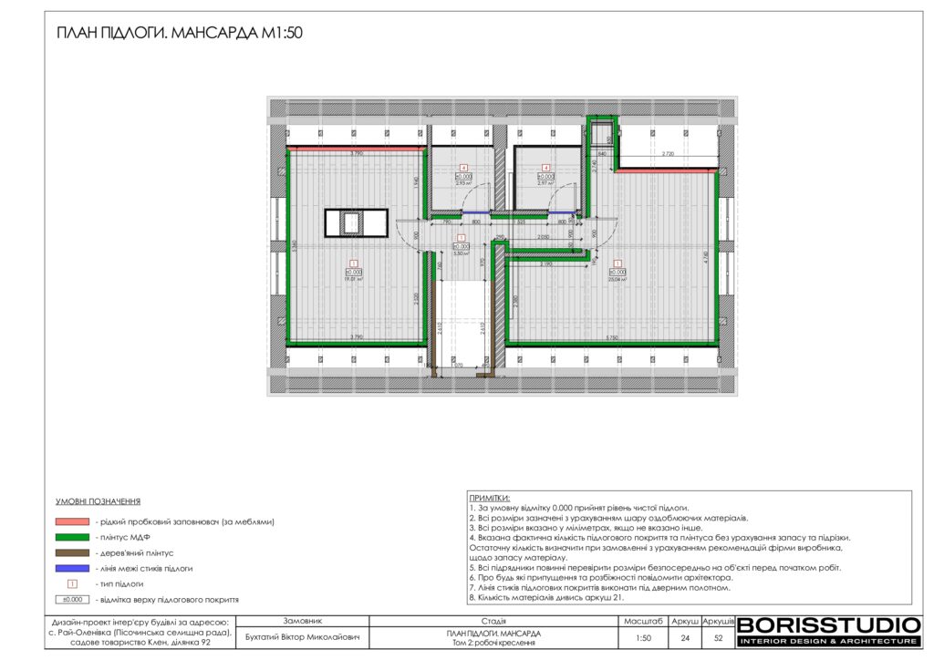 Планування інтер'єру будинку, фото №22