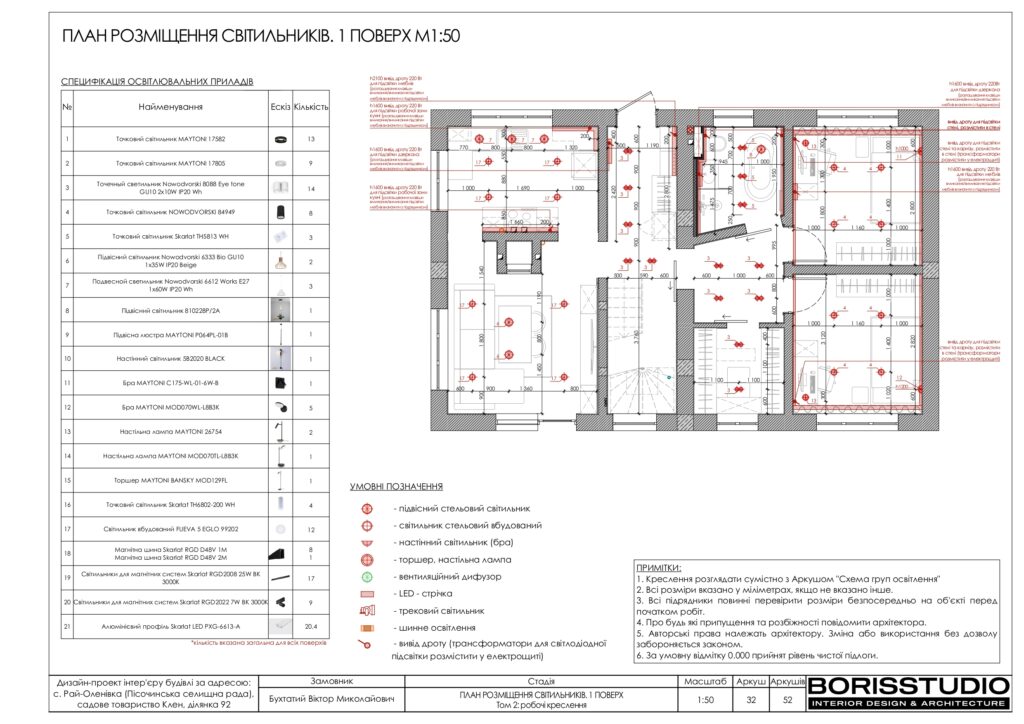 Планування інтер'єру будинку, фото №30