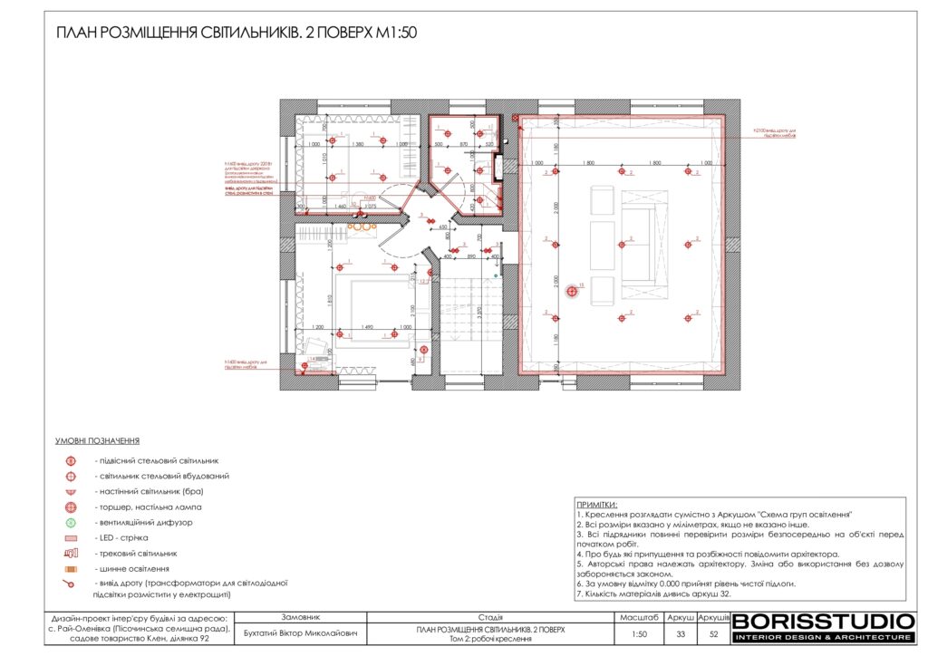Планування інтер'єру будинку, фото №31