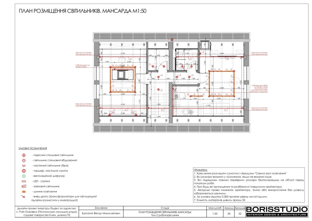 Планування інтер'єру будинку, фото №32