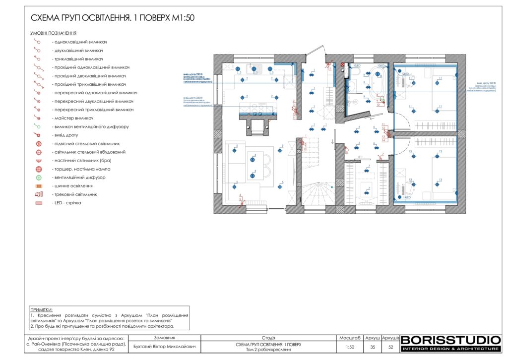 Планування інтер'єру будинку, фото №33