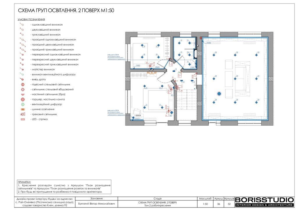 Планування інтер'єру будинку, фото №34