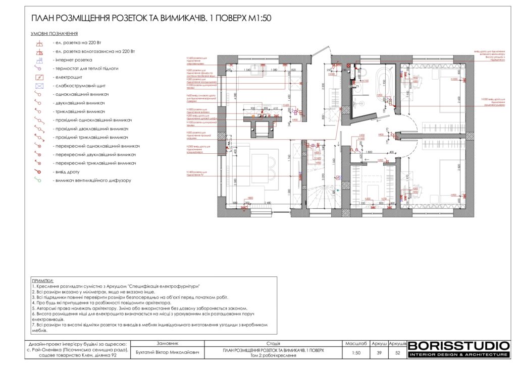 Планування інтер'єру будинку, фото №37
