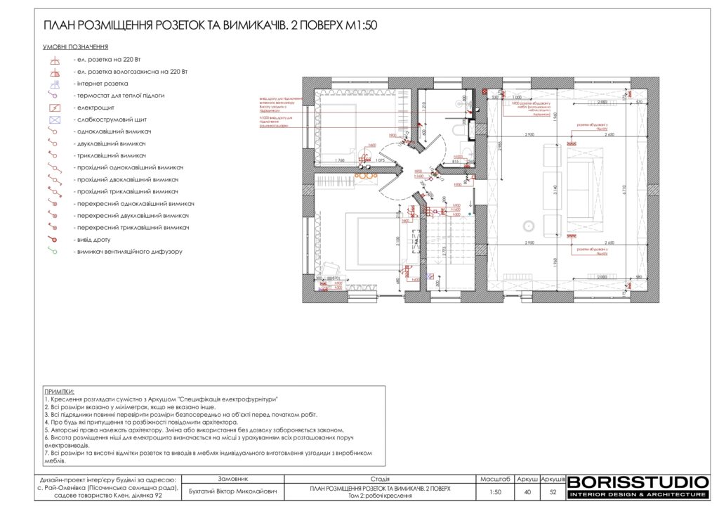 Планування інтер'єру будинку, фото №38