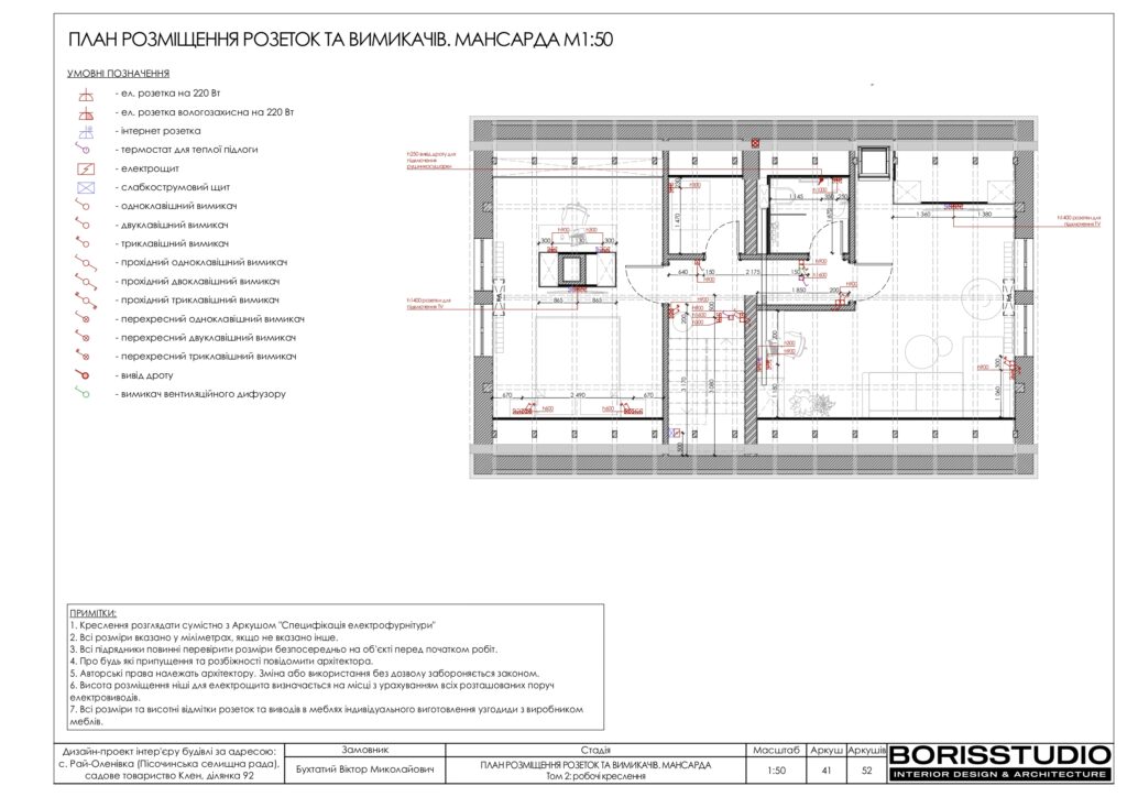 Планування інтер'єру будинку, фото №39