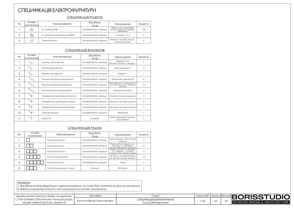 Планування інтер'єру будинку, фото №40