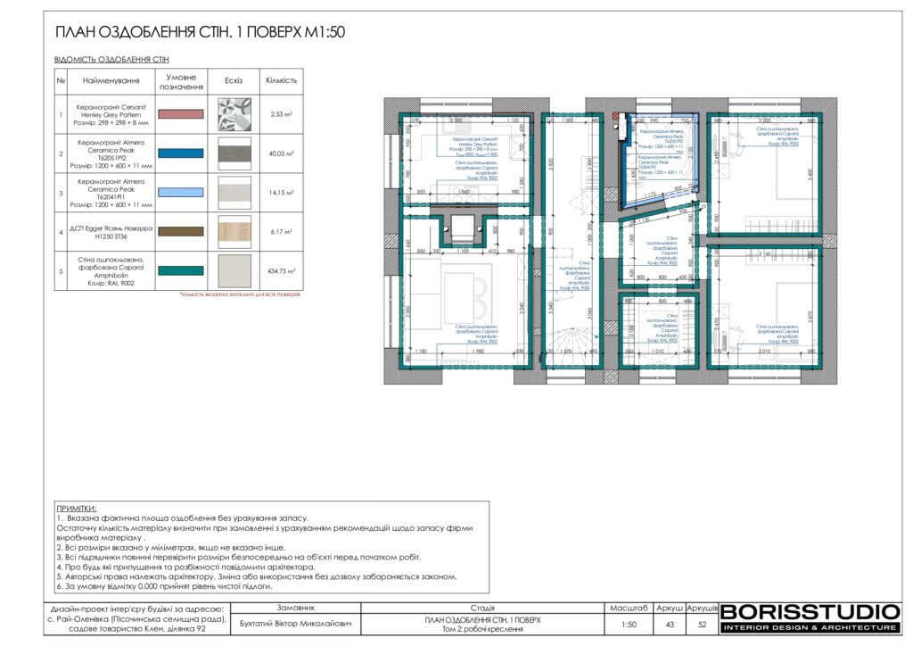Планування інтер'єру будинку, фото №41
