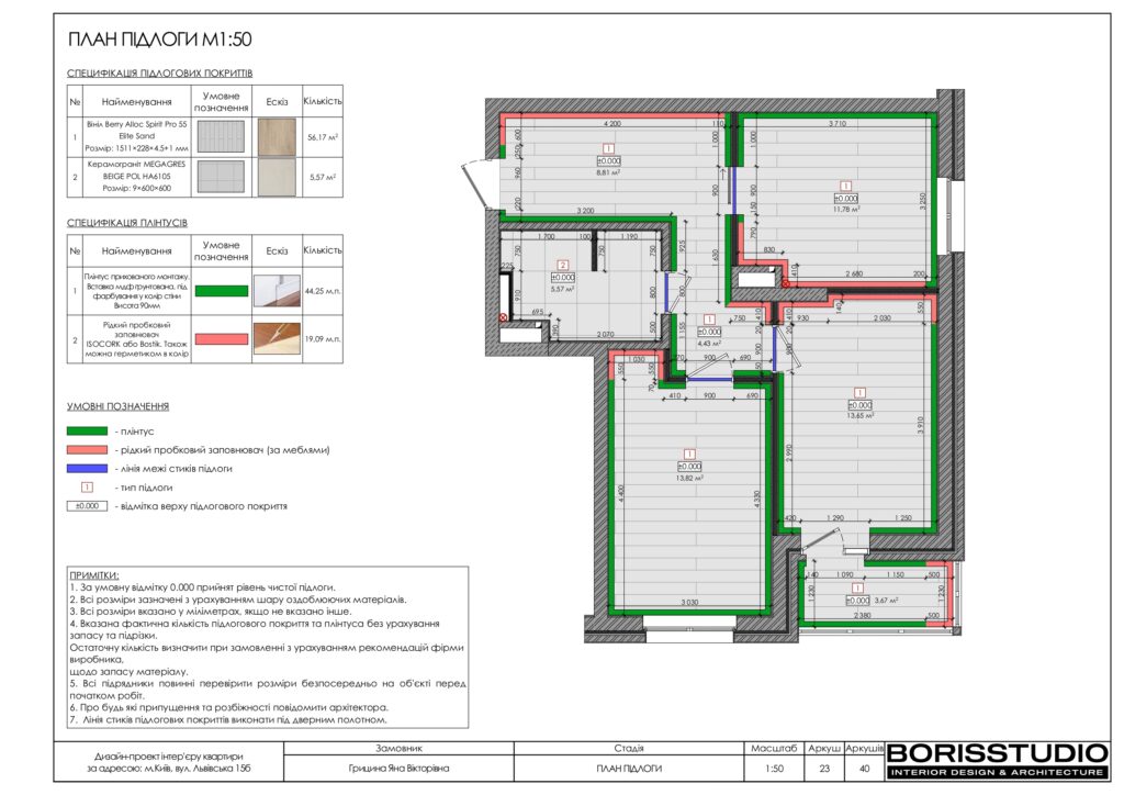 Планування інтер'єру квартири, фото №7