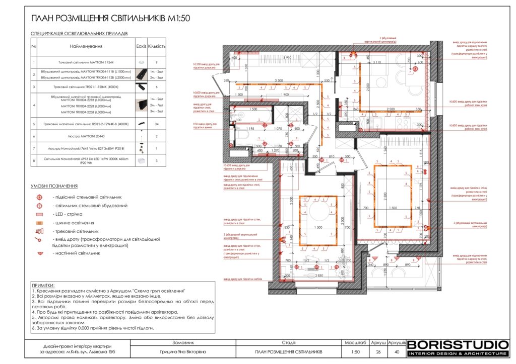 Планування інтер'єру квартири, фото №10