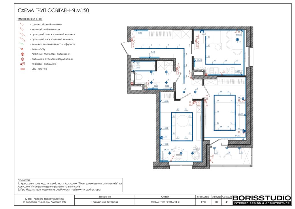 Планування інтер'єру квартири, фото №12