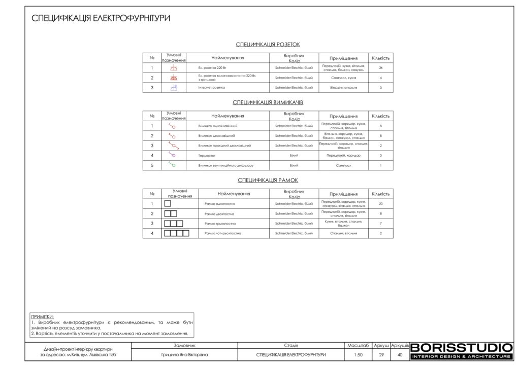 Планування інтер'єру квартири, фото №13