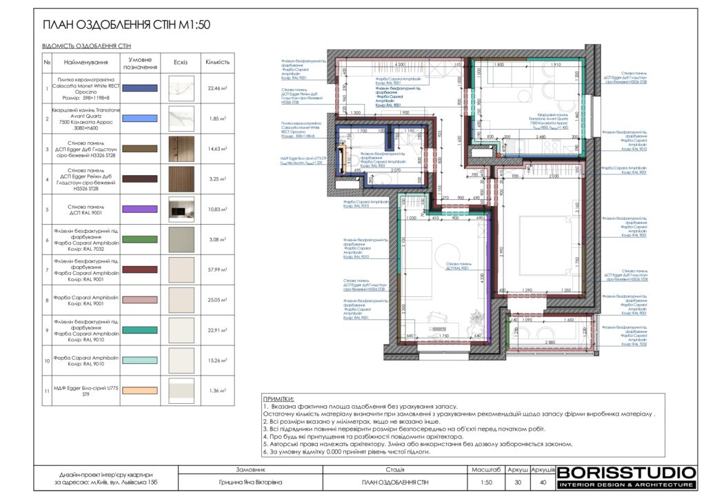 Планування інтер'єру квартири, фото №14