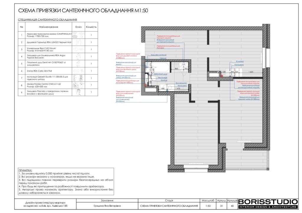 Планування інтер'єру квартири, фото №15