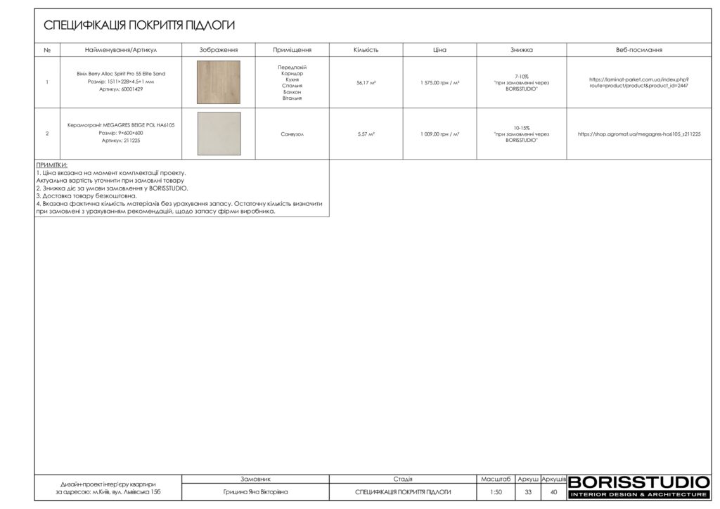 Планування інтер'єру квартири, фото №17