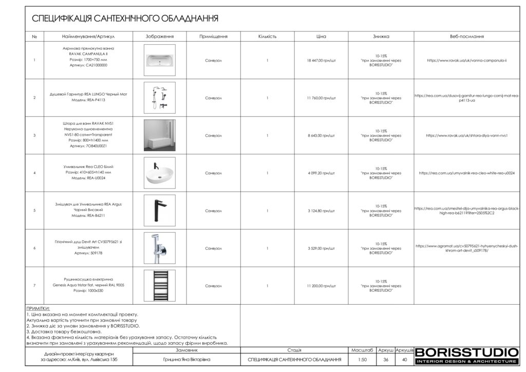 Планування інтер'єру квартири, фото №20