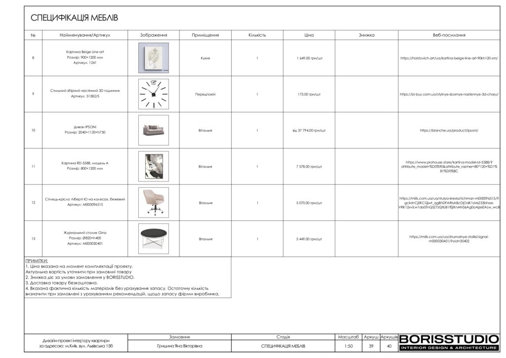 Планування інтер'єру квартири, фото №23