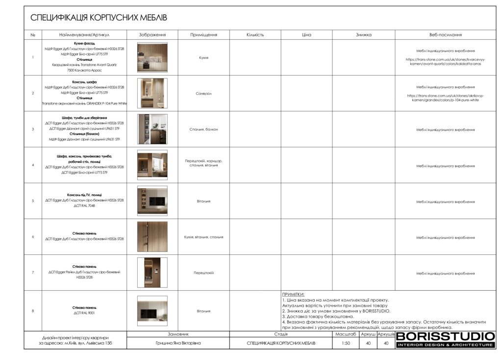 Планування інтер'єру квартири, фото №24