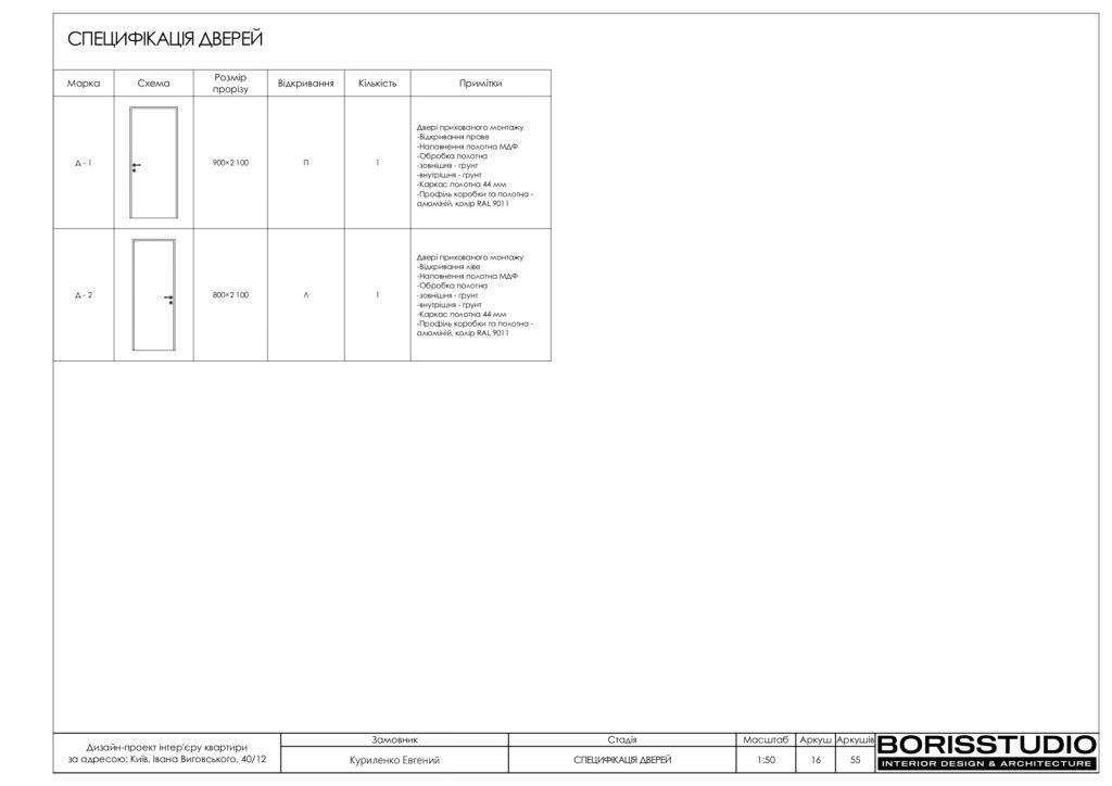 Планування інтер'єру квартири, фото №4