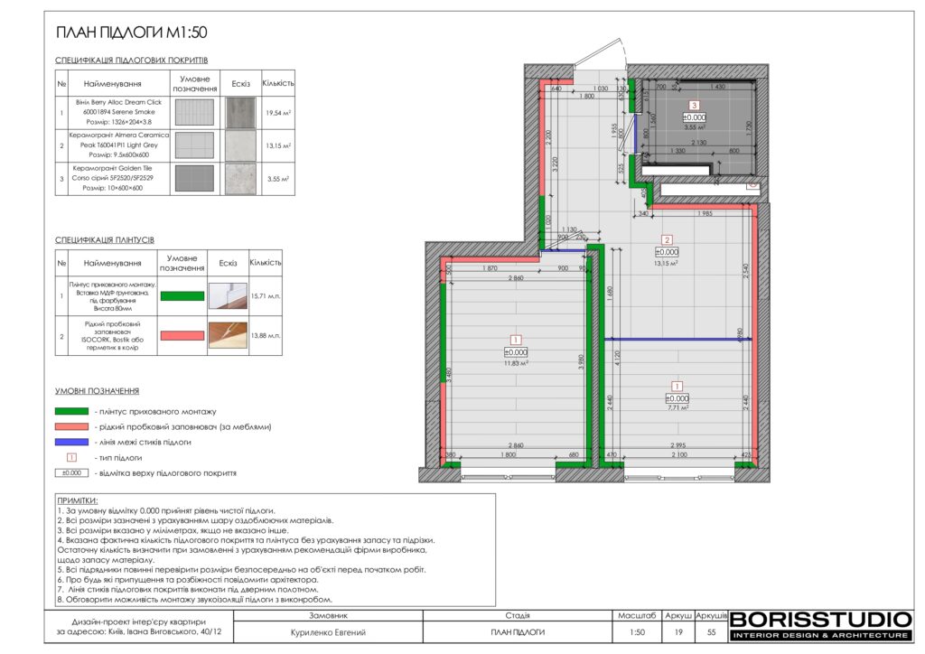 Планування інтер'єру квартири, фото №7
