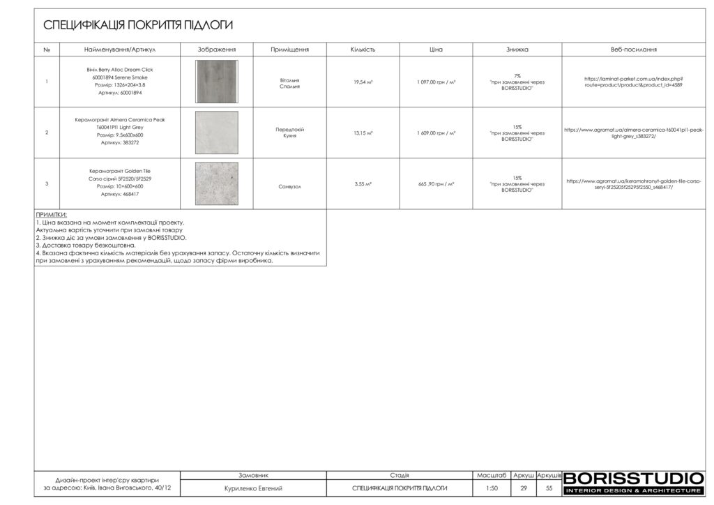 Планування інтер'єру квартири, фото №17