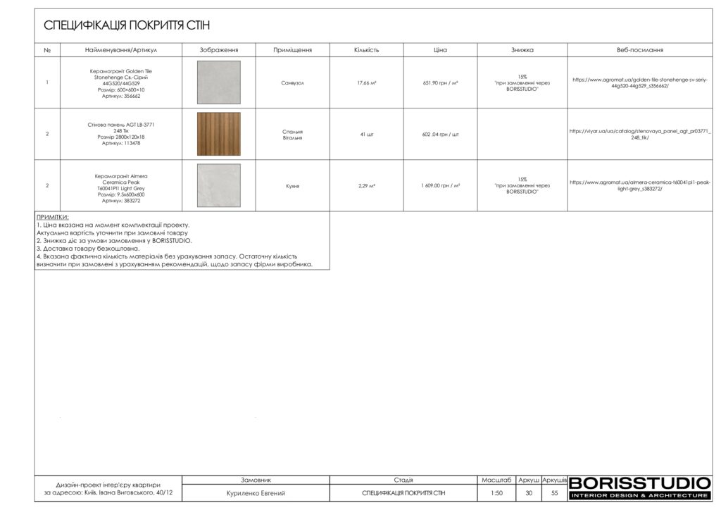 Планування інтер'єру квартири, фото №18