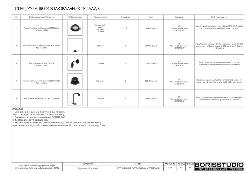 Планування інтер'єру квартири, фото №19