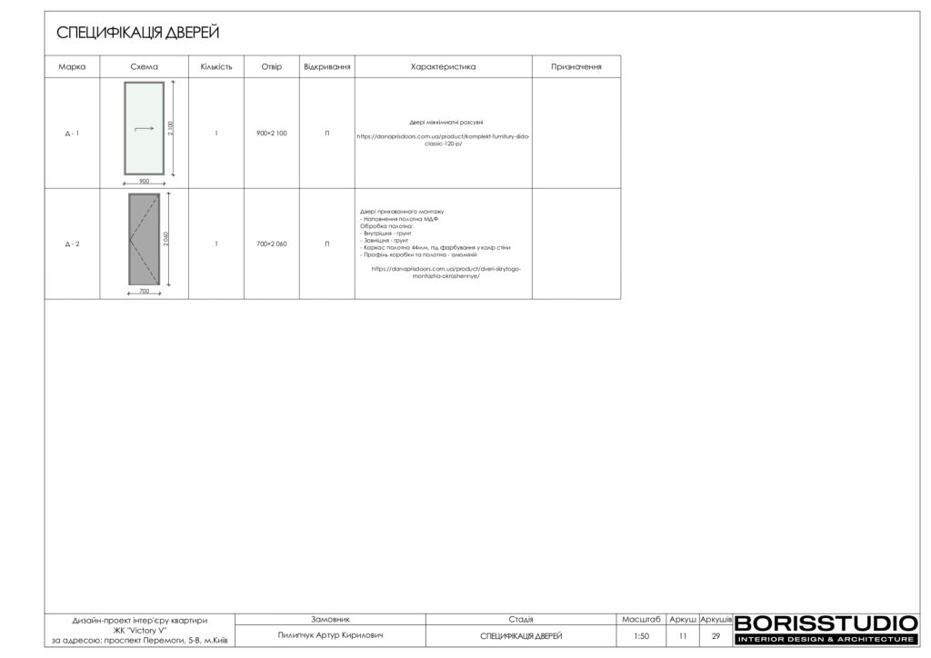 Планування інтер'єру квартири, фото №4