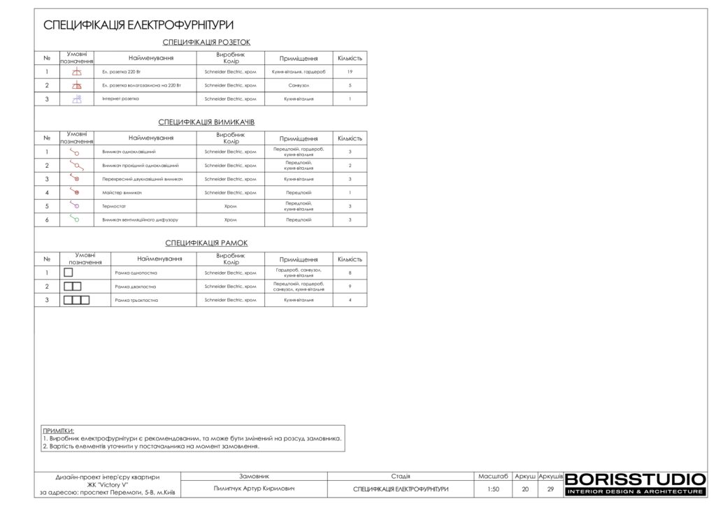 Планування інтер'єру квартири, фото №13