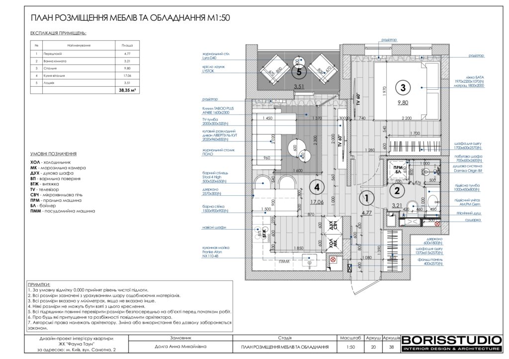 Планування інтер'єру квартири, фото №6