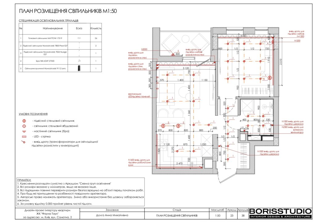 Планування інтер'єру квартири, фото №9