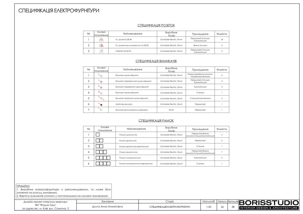 Планування інтер'єру квартири, фото №12